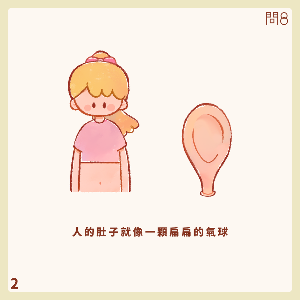 什麼是自然孔內視鏡手術(NOTES)?